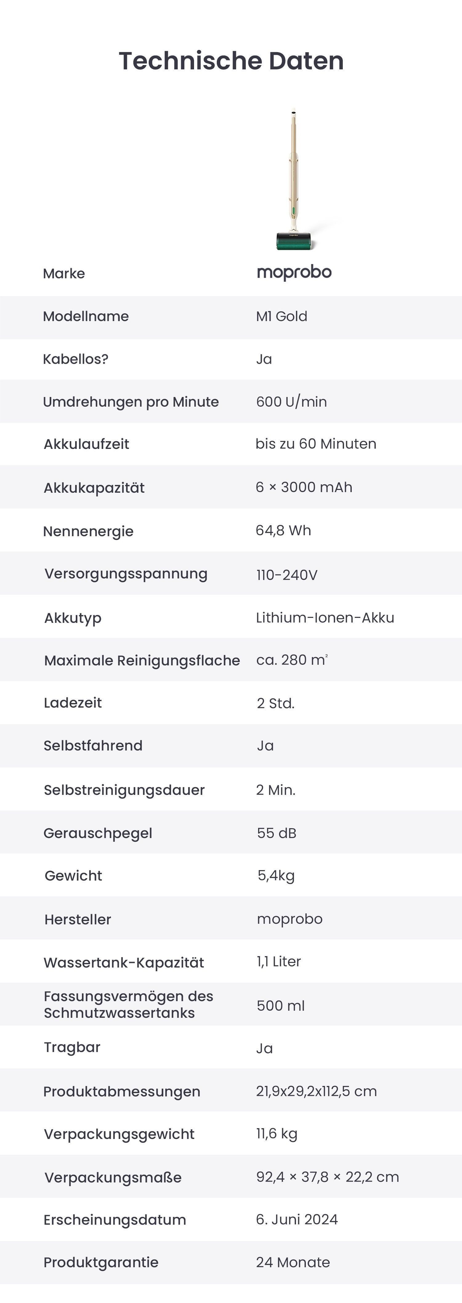 German technical specification table for the mopro M1 Gold vacuum cleaner