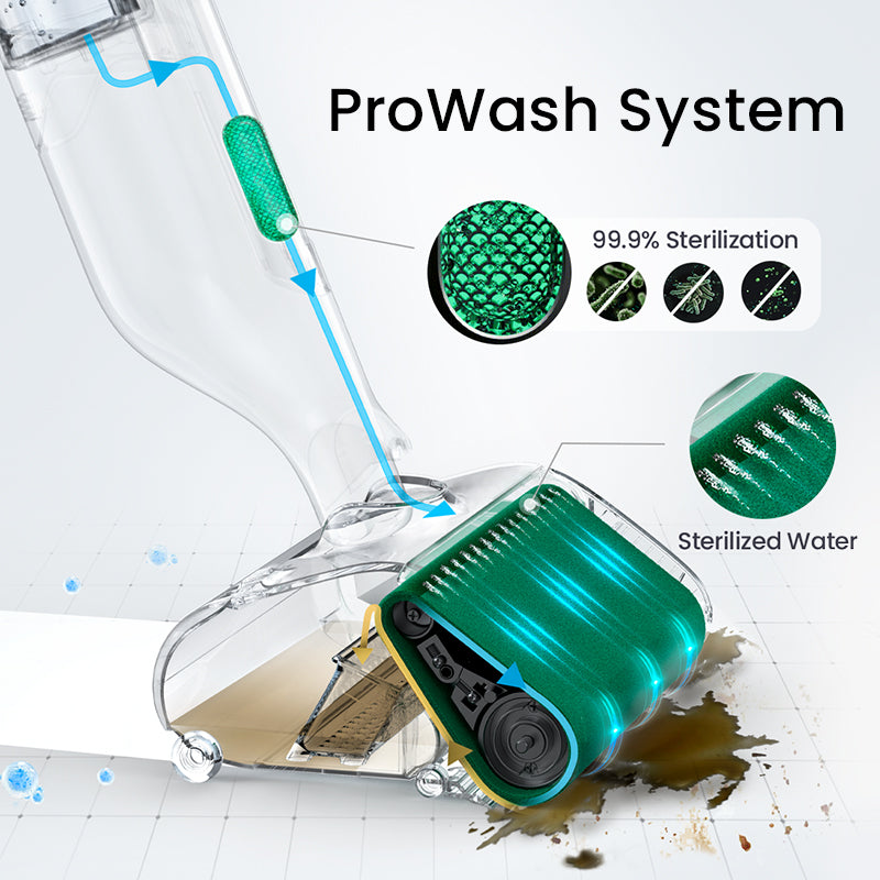 1-Year Wash Accessories Bundle for M1 Gold (Not for M2 Turbo) - EU